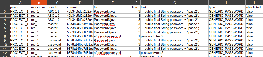 Exported CSV-file content example