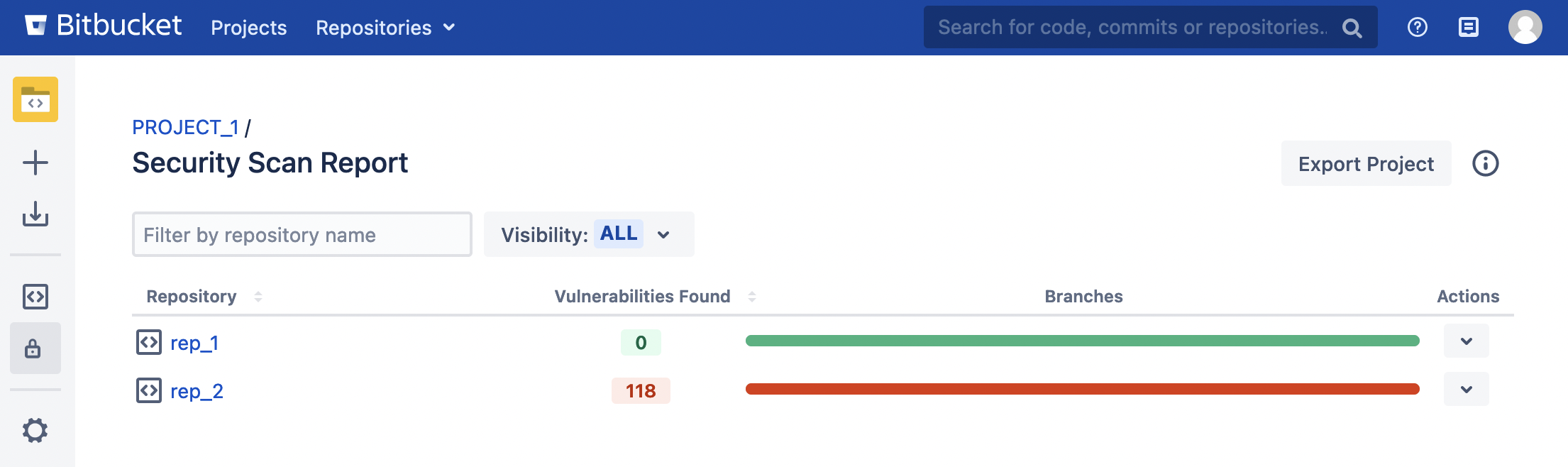 PLDashboard.png