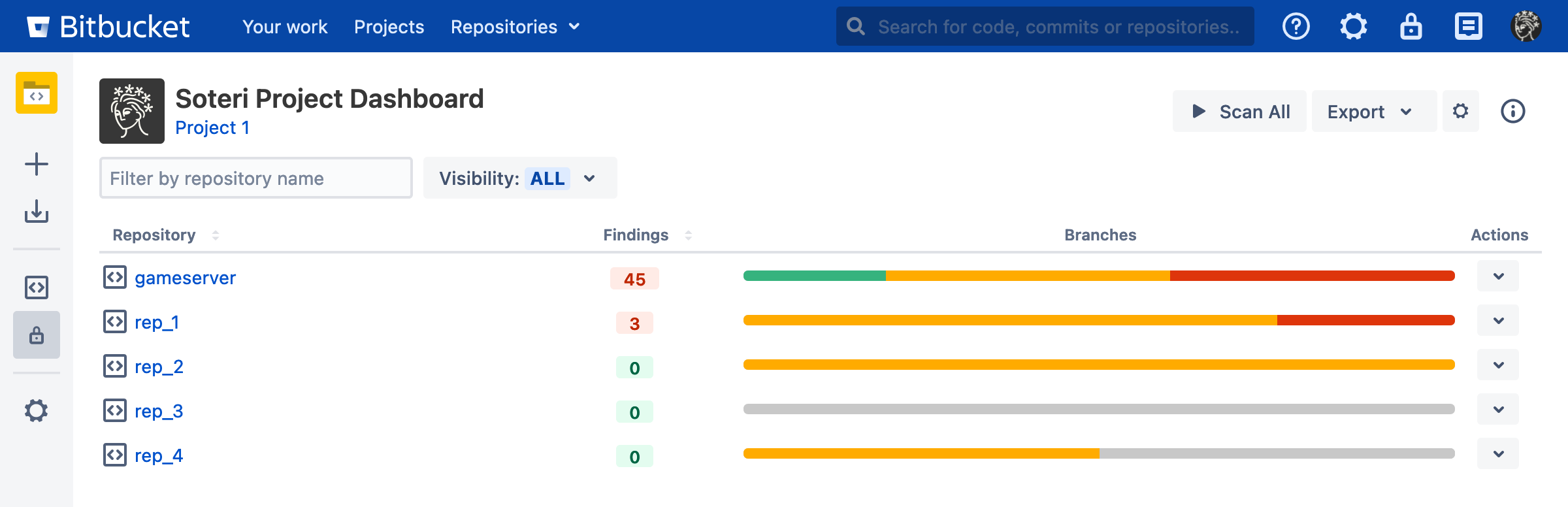 project-dashboard.png